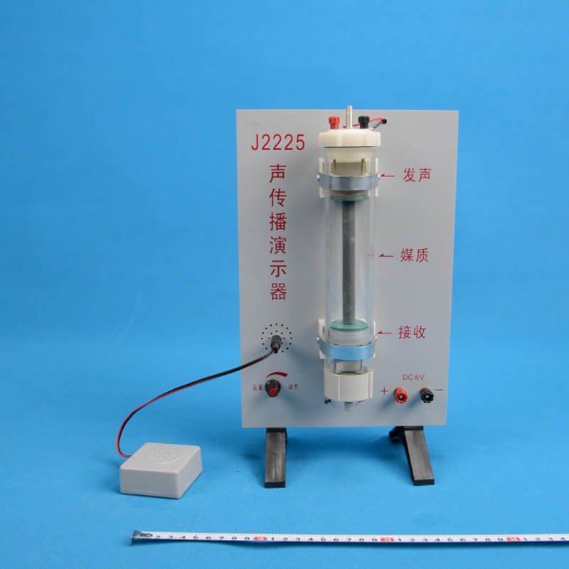 22007������ʾ��